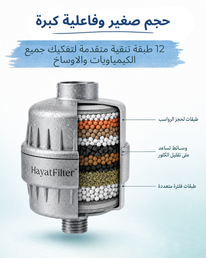 (فلتر الشاور (لحياة البشرة والشعر